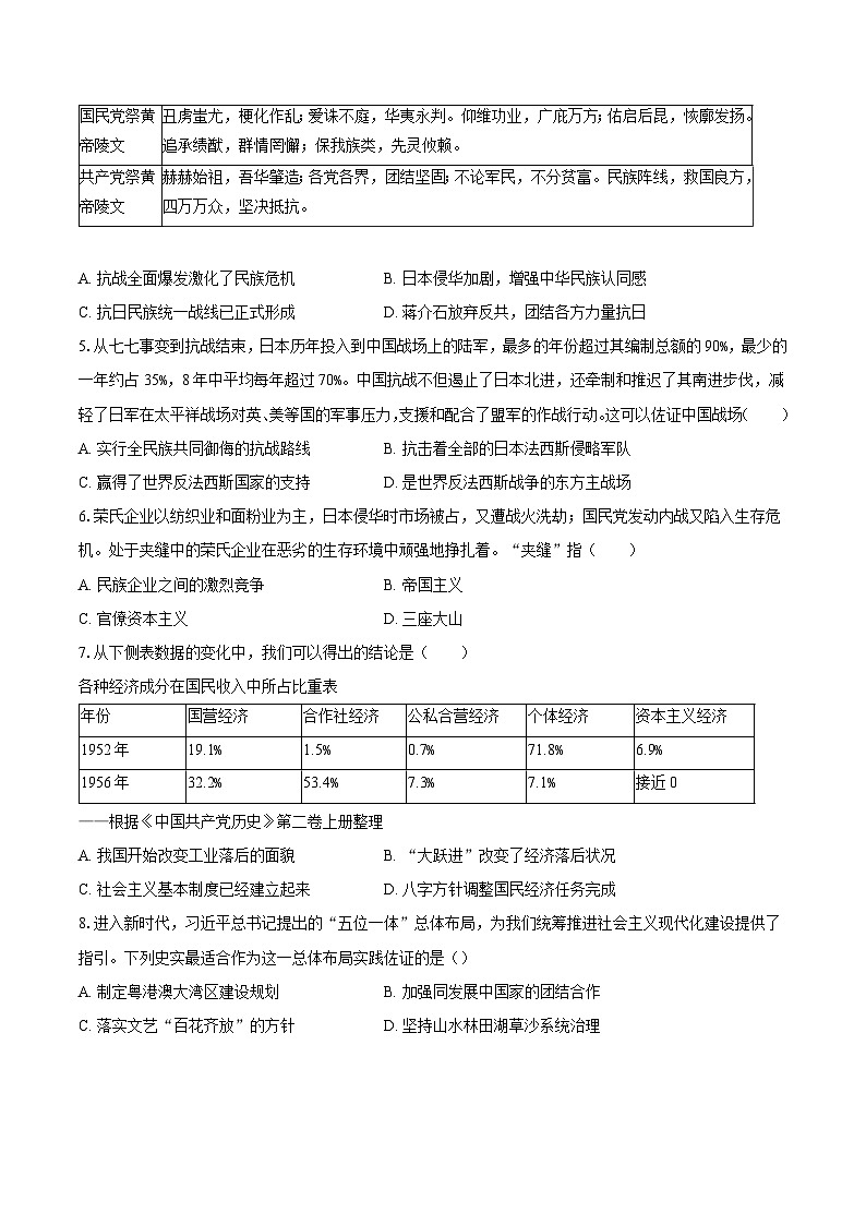 2026年安徽省六安市中考历史学业水平定位卷(二)第2页