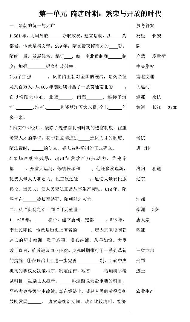 第一单元 隋唐时期:繁荣与开放的时代-七年级历史下册期末复习知识点整理兼背诵材料(部编版)第1页