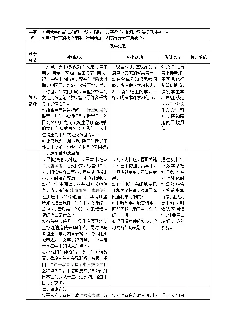 1.6 隋唐时期的中外文化交流(智慧课堂表格式教学设计)-2025-2026学年部编版(2024年新课标)七年级历史下册第2页