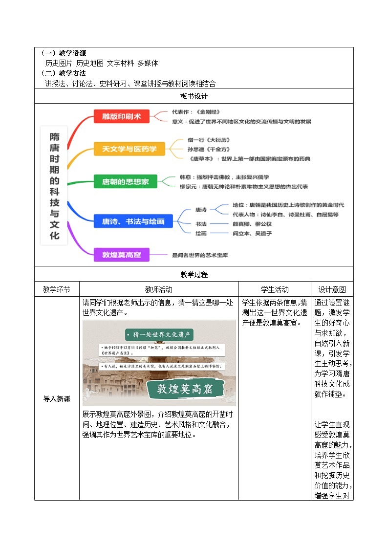 统编版2024初中历史七下1-7《隋唐时期的科技与文化》表格式 教学设计第2页
