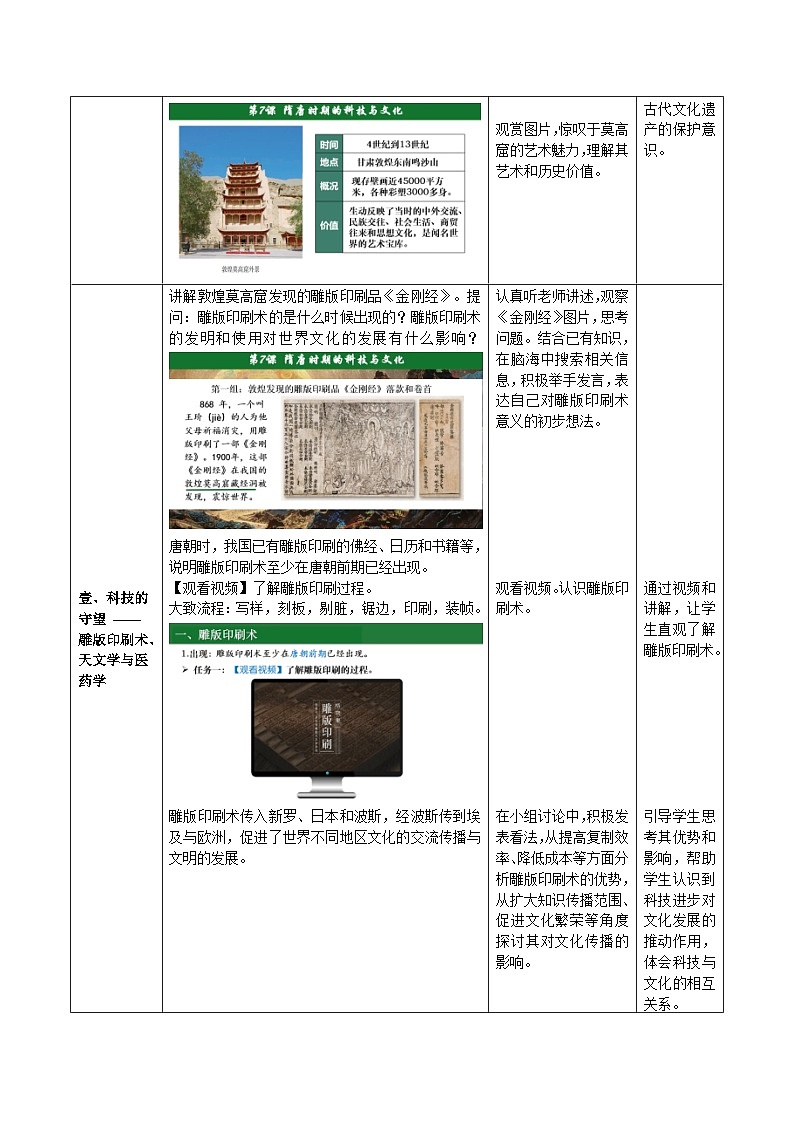统编版2024初中历史七下1-7《隋唐时期的科技与文化》表格式 教学设计第3页