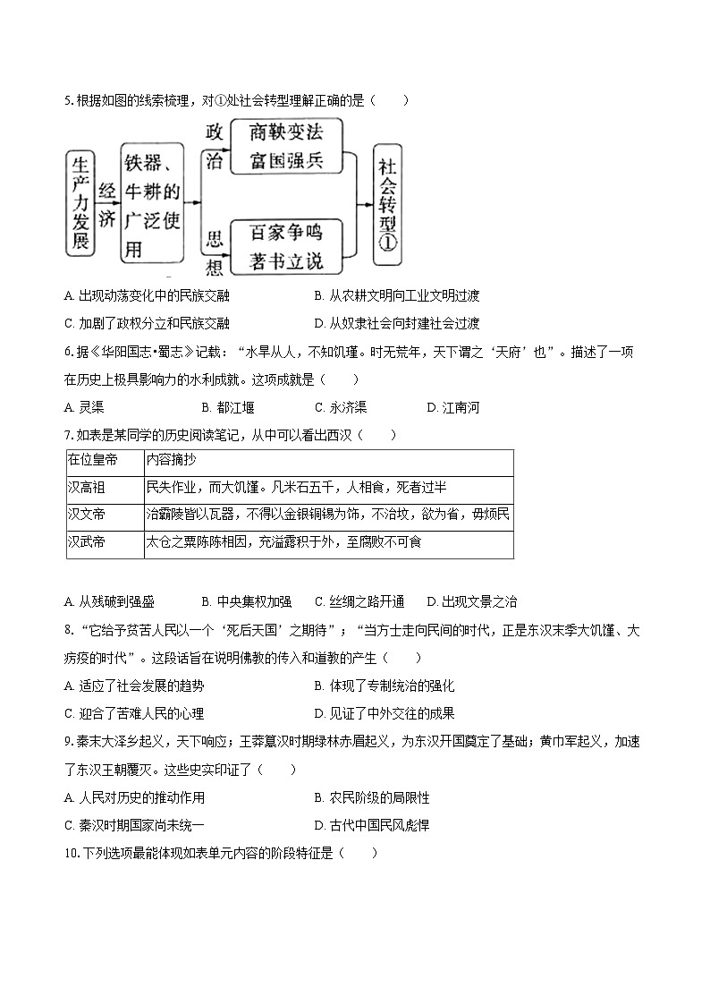 2025-2026学年内蒙古鄂尔多斯市伊金霍洛旗七年级(上)期末历史试卷-自定义类型第2页