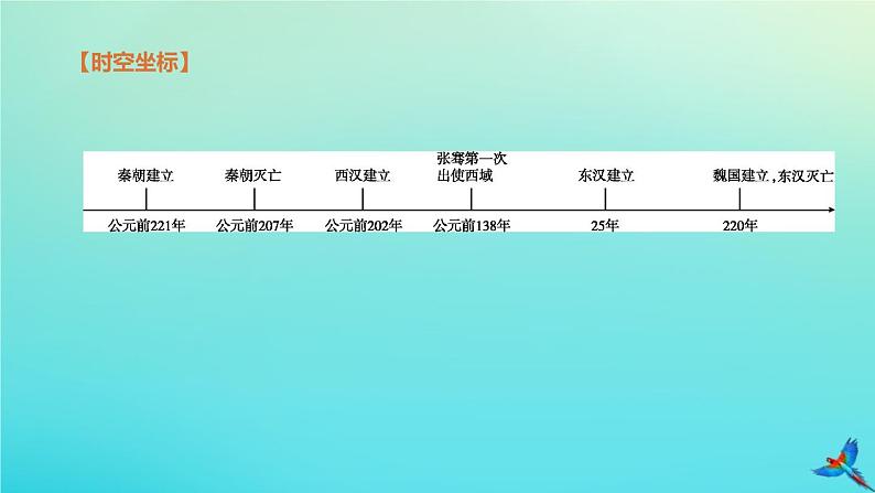 全国版2020中考历史复习方案第一部分中国古代史第03课时秦汉时期:统一多民族国家的建立和巩固课件02