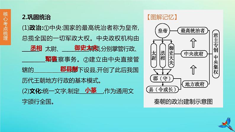 全国版2020中考历史复习方案第一部分中国古代史第03课时秦汉时期:统一多民族国家的建立和巩固课件04