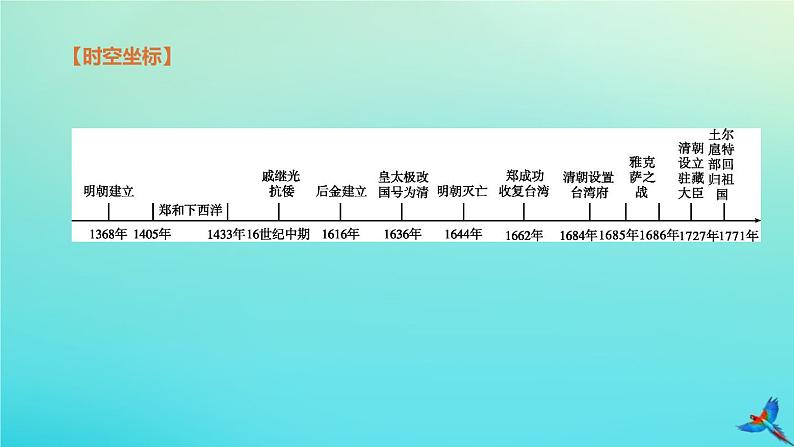 全国版2020中考历史复习方案第一部分中国古代史第07课时明清时期:统一多民族国家的巩固与发展课件02