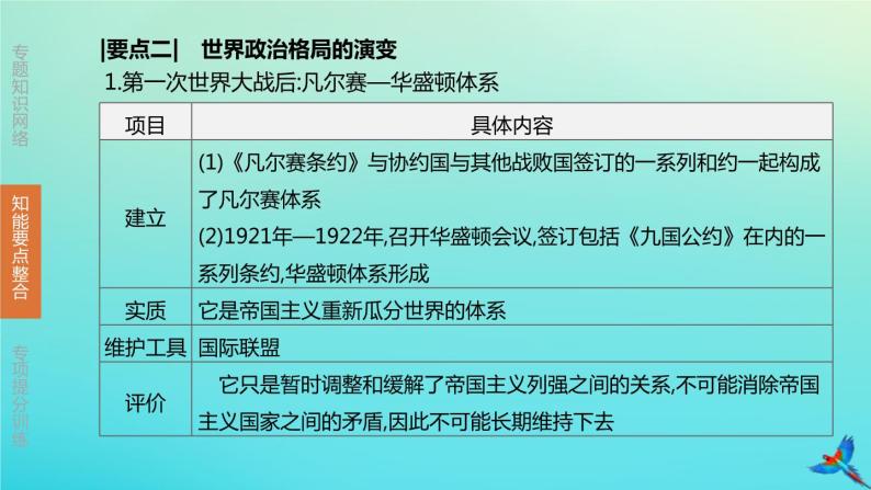 北京专版2020中考历史复习方案第02篇专题07两次世界大战与近现代世界格局的演变课件07