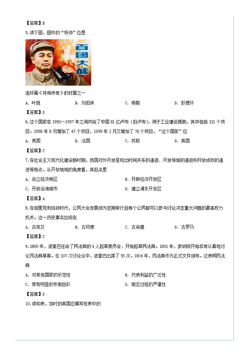 2020年四川德阳中考历史试卷及答案02