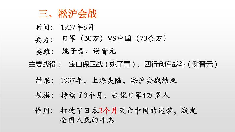 人教部编版八年级历史上册第20课 正面战场的抗战38张PPT第4页