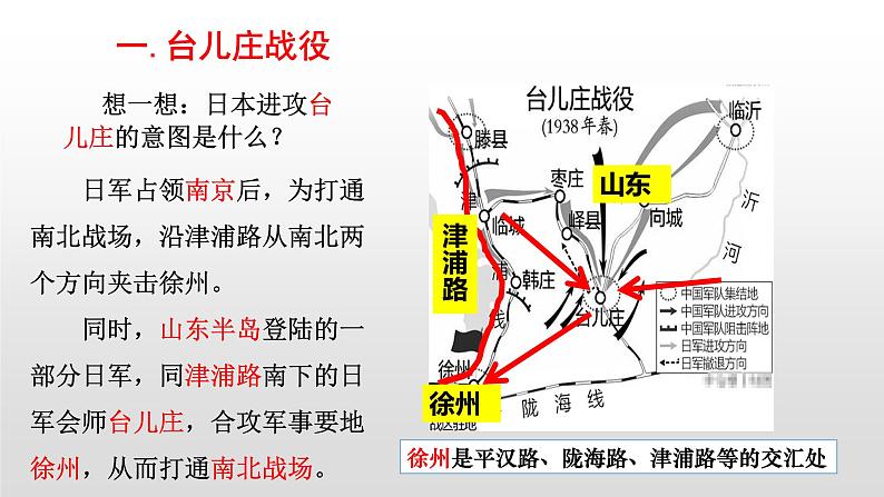 人教部编版八年级历史上册第20课 正面战场的抗战38张PPT第7页