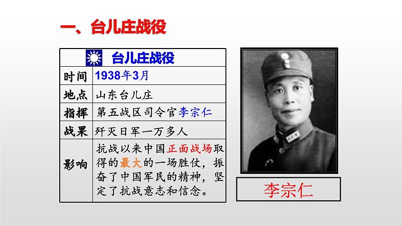人教部编版八年级历史上册第20课 正面战场的抗战38张PPT第8页