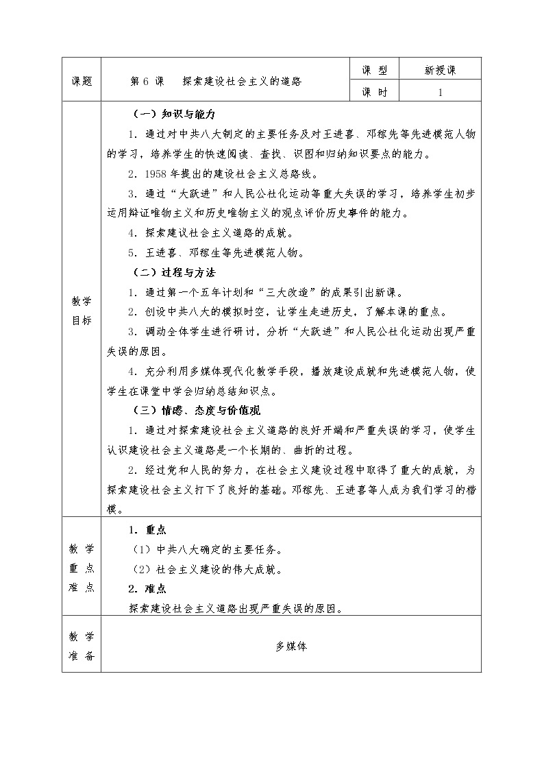 人教版八年级下册历史全册教案第6课 探索建设社会主义的道路01