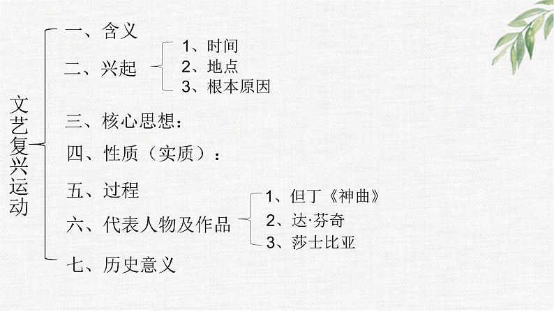 第14课 文艺复兴运动(38页)【课件】【统编版】03