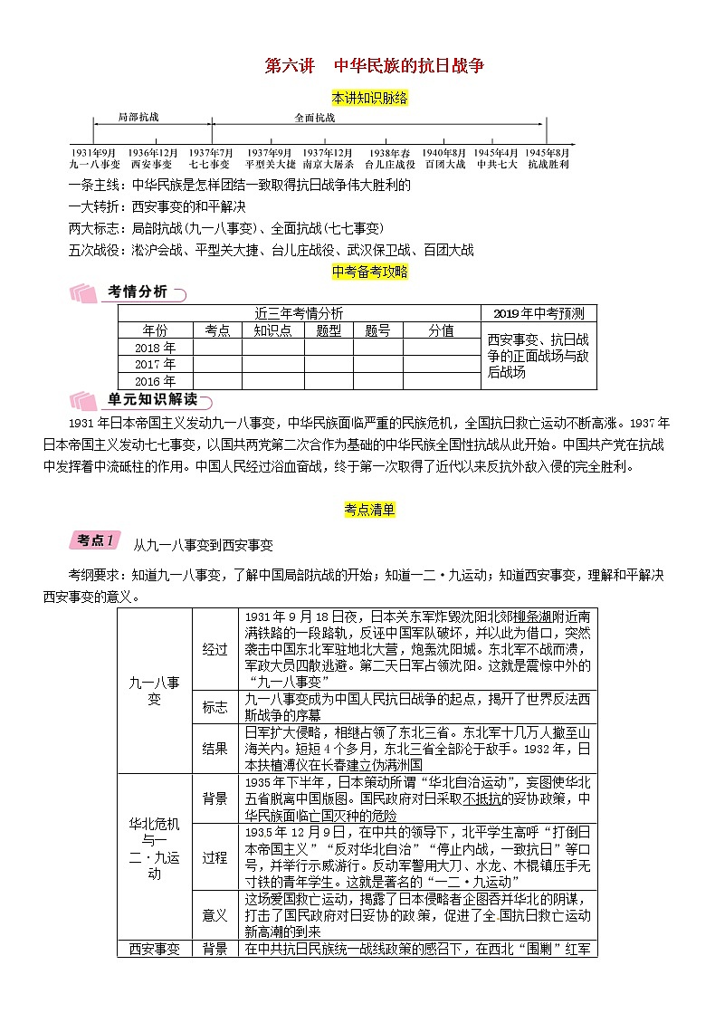 中考历史总复习 模块1中国近代史第6讲《中华民族的抗日战争》精讲试题(含答案)01
