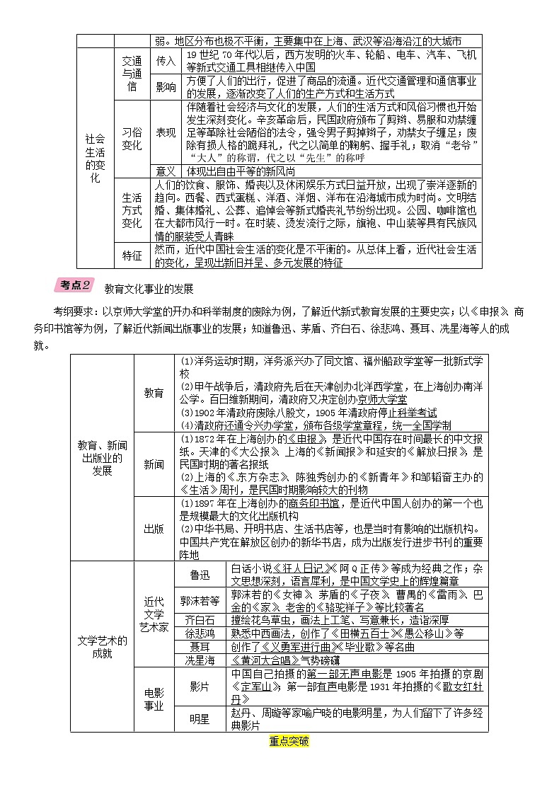 中考历史总复习 模块1中国近代史第8讲《近代经济社会生活与教育文化事业的发展》精讲试题(含答案)02