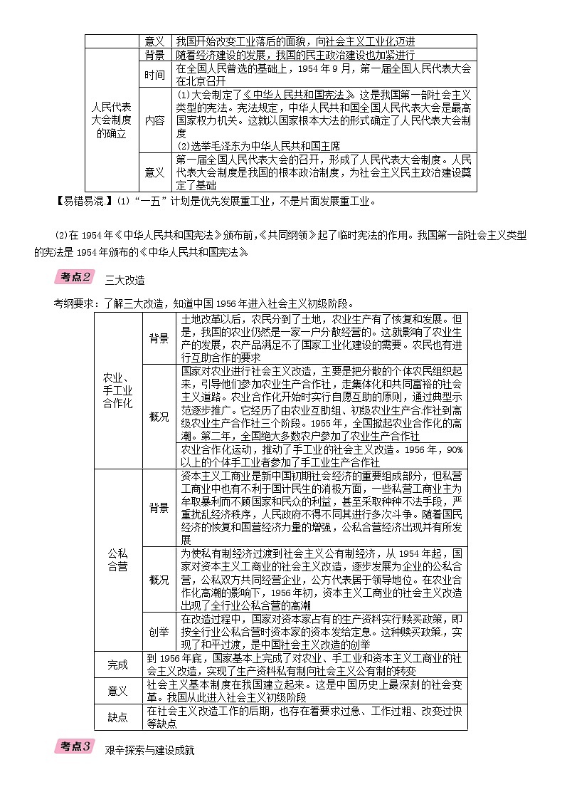中考历史总复习 模块2中国现代史第10讲《社会主义制度的建立与社会主义建设的探索》精讲试题(含答案)02
