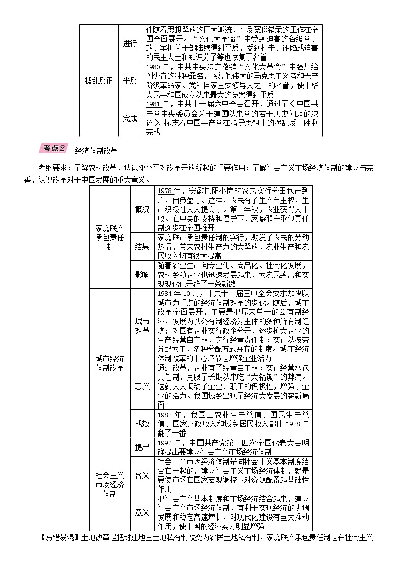 中考历史总复习 模块2中国现代史第11讲《中国特色社会主义道路》精讲试题(含答案)02