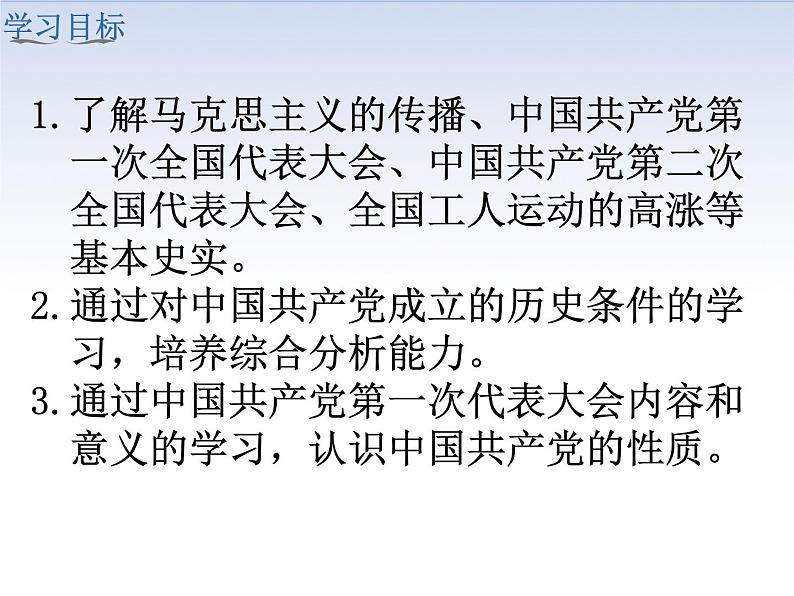 4.3 中国共产党诞生 课件+素材03