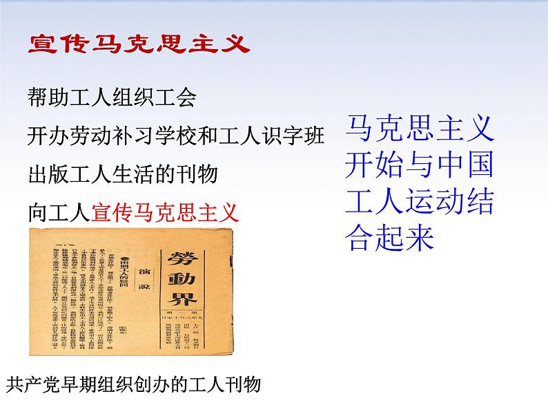 4.3 中国共产党诞生 课件+素材06