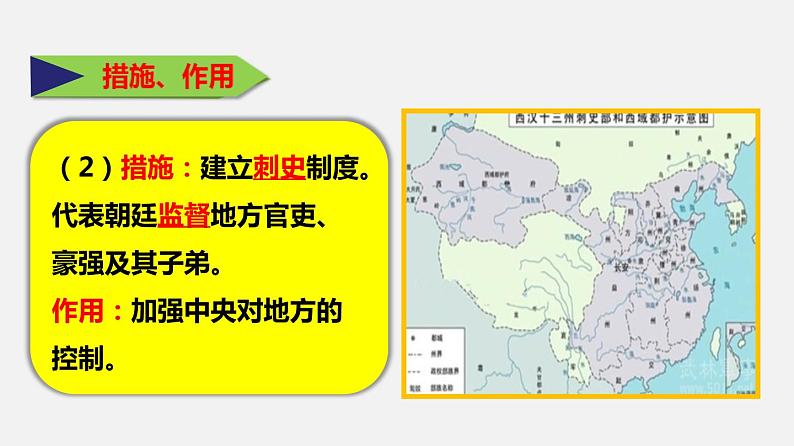 人教部编版七年级历史上册 第12课 汉武帝巩固大一统王朝课件(共24张PPT)08