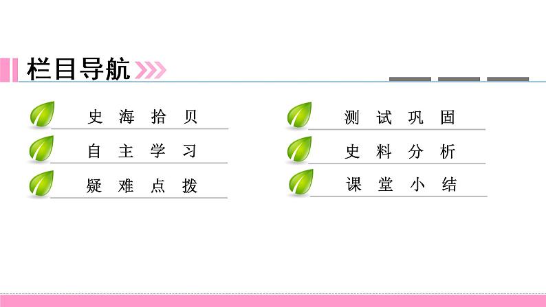 第4单元-第14课第2页