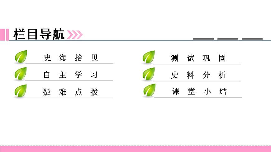 第5單元-第15課第2頁