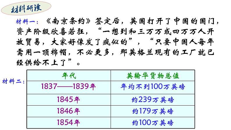 第2课第二次鸦片战争 共34张PPT第2页