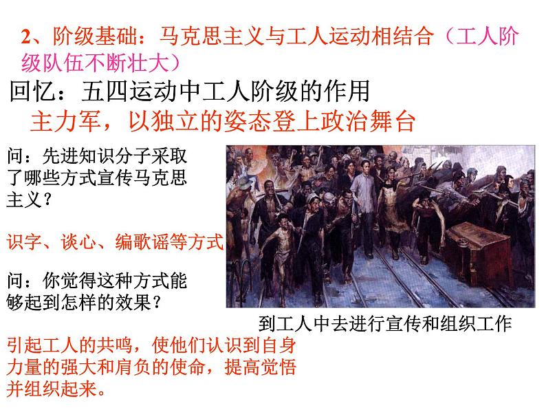 第14课 中国共产党诞生共28张PPT第4页
