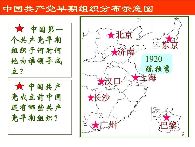 第14课 中国共产党诞生共28张PPT第6页