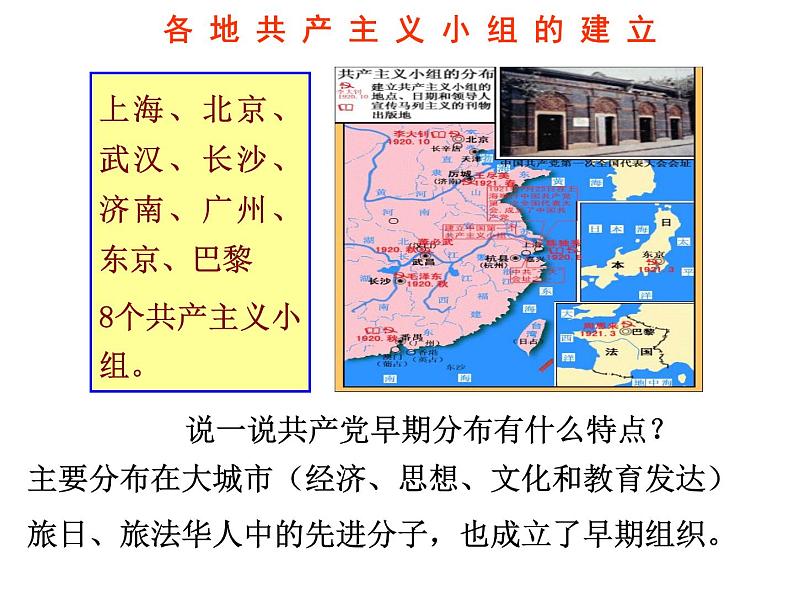 第14课 中国共产党诞生共28张PPT第7页