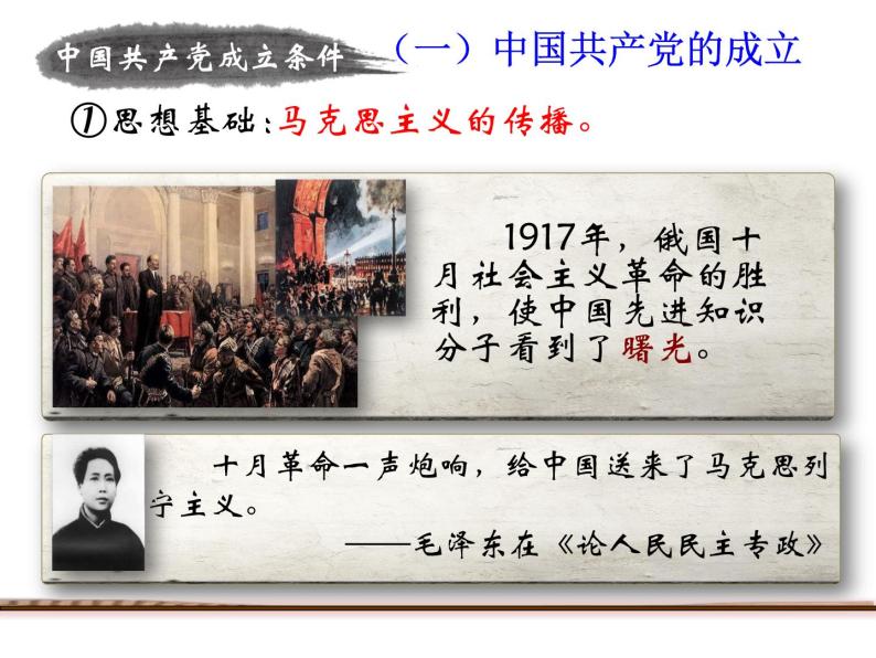 第14课 中国共产党的诞生共26张ppt (2)09