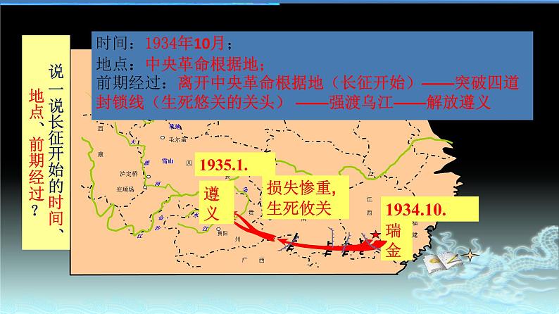 第17课 中国工农红军长征共29张PPT第3页