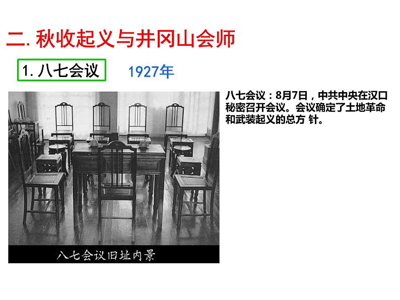 第16课毛泽东开辟井冈山道路 共29张PPT第6页