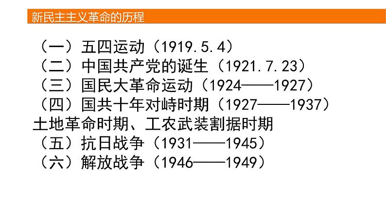 第16课 毛泽东开辟井冈山道路共38张PPT第2页