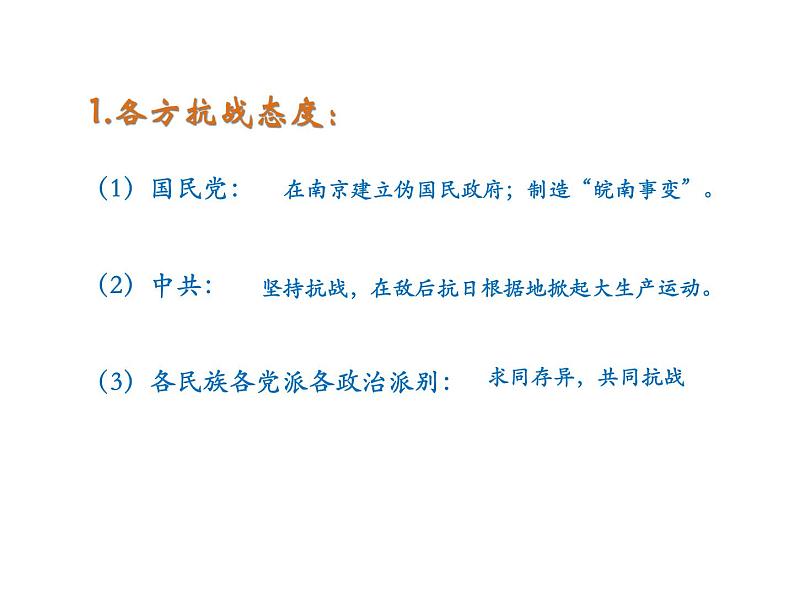 第22课 抗日战争的胜利共35张PPT第8页