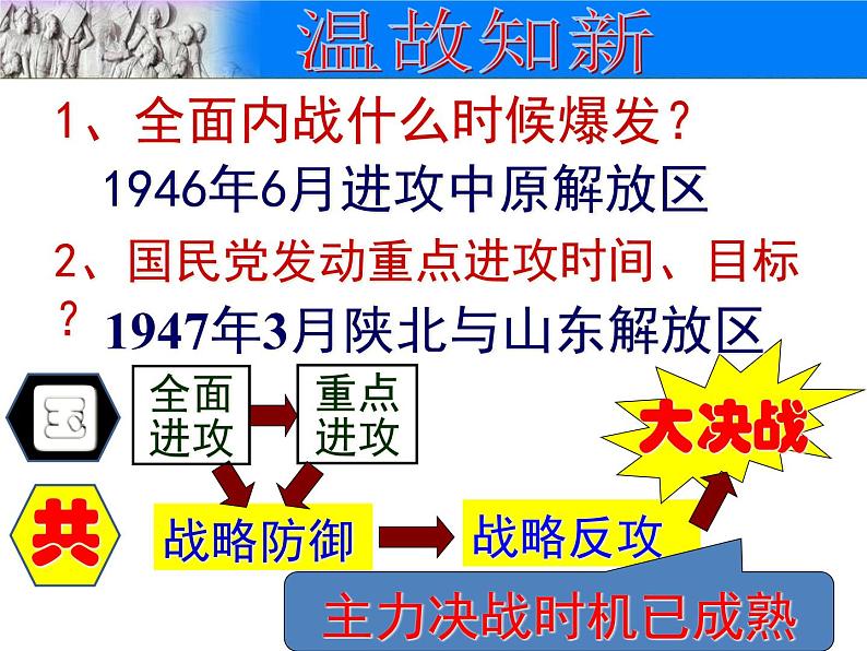 第24课人民解放战争的胜利共44张PPT01