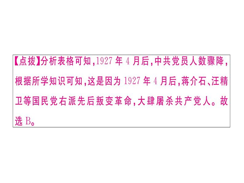 2018年秋八年级历史(安徽专版)上册课件:专题四 近代史上的国共关系的发展演变第4页