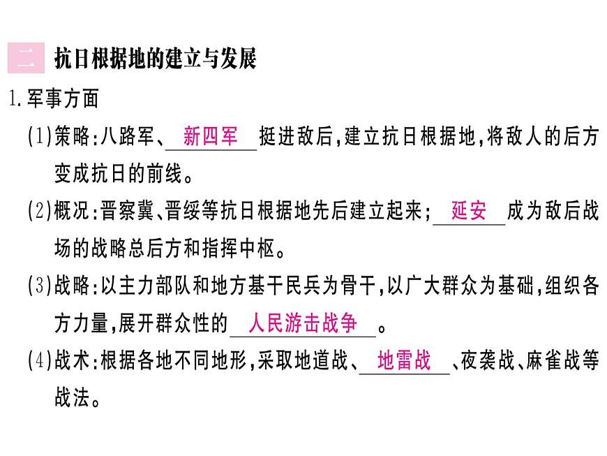 第21課 敵后戰(zhàn)場的抗戰(zhàn)第3頁