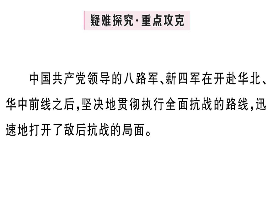 第21課 敵后戰(zhàn)場的抗戰(zhàn)第6頁