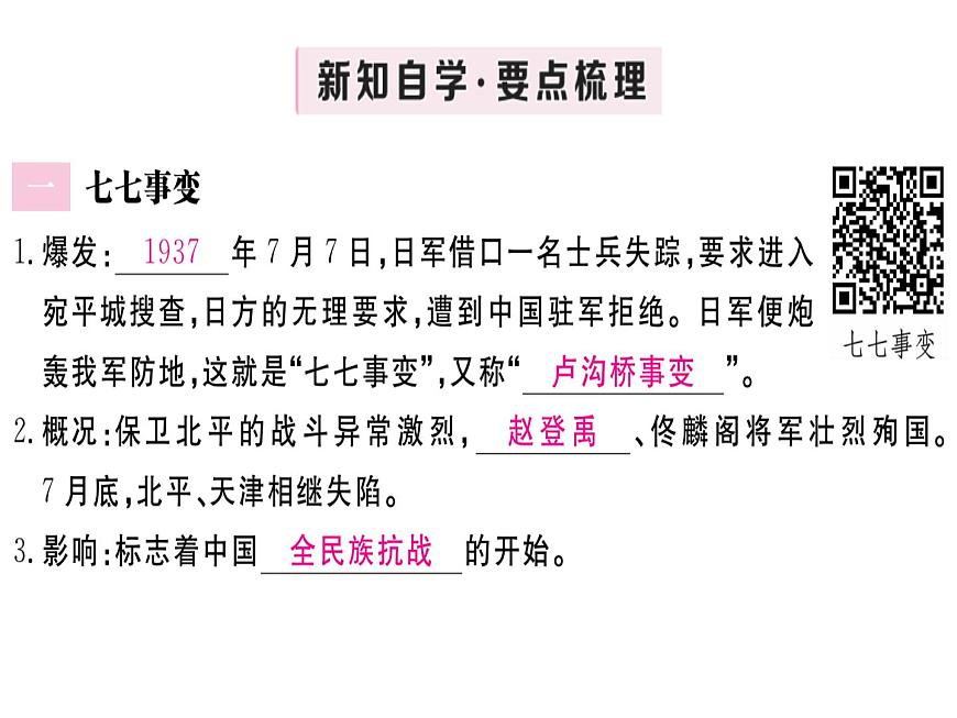 第19課 七七事變與全民族抗戰(zhàn)第2頁