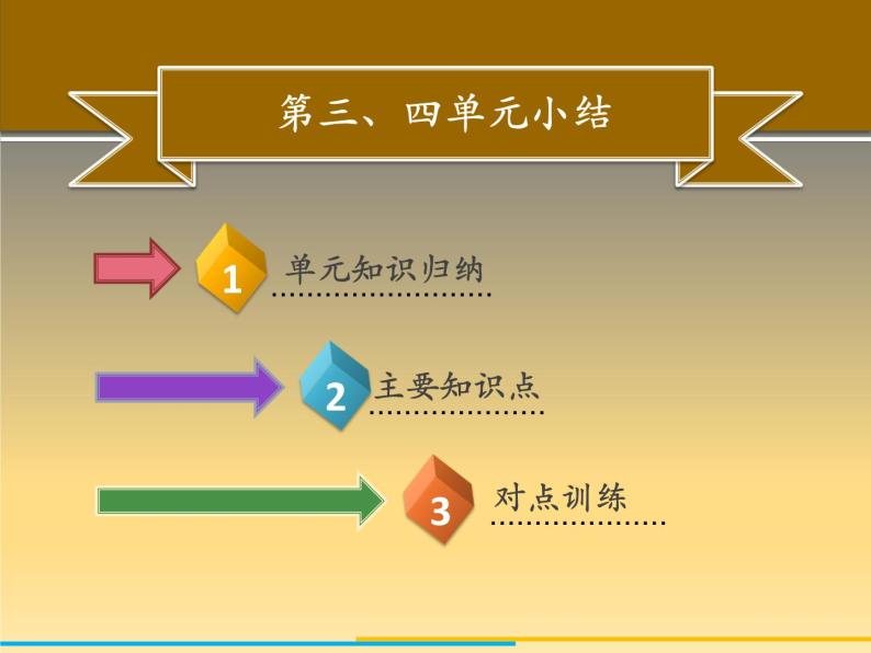 第三、四单元小结 课件01