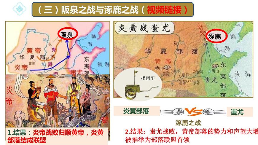 第3課遠(yuǎn)古的傳說第7頁