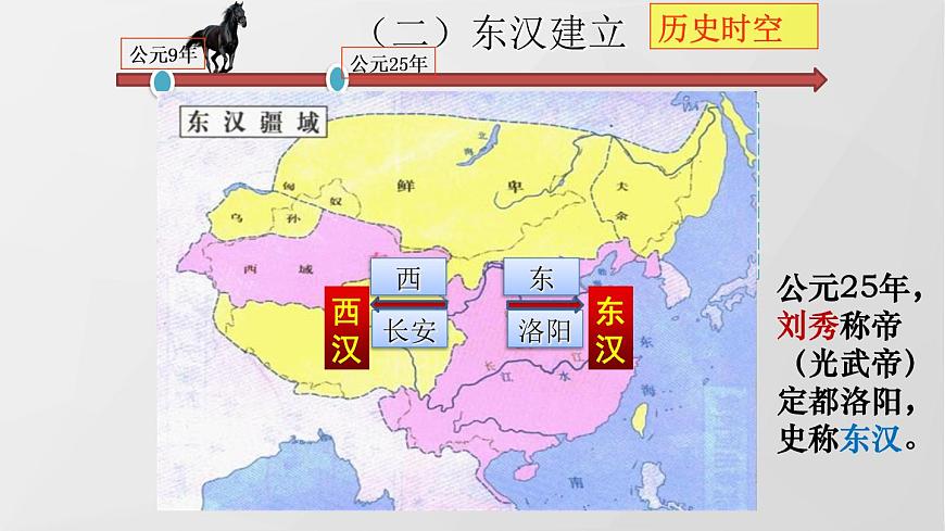 第13課 東漢的興衰第5頁