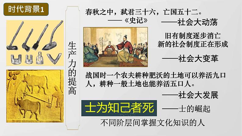第8课 百家争鸣 PPT课件(含素材)05