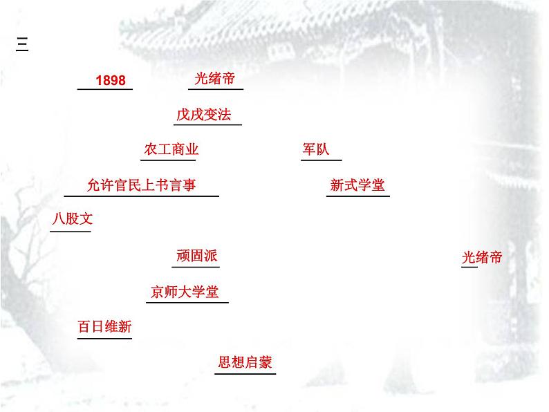 人教部编版八年级历史上册课件:第二单元第6课 戊戌变法 (共37张PPT)课件第5页