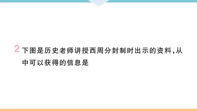 七年级上册期末历史复习 专题一  中国古代的政治制度与社会变革 练习课件03