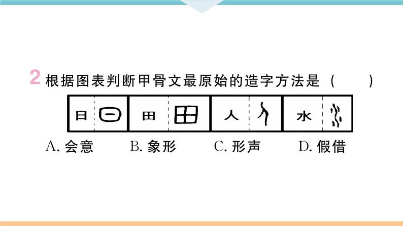七年级上册期末历史复习 专题三 中国古代的思想、科技和文化的发展 练习课件03