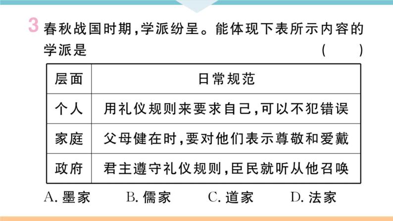 七年级上册期末历史复习 专题三  中国古代的思想、科技和文化的发展 练习课件04