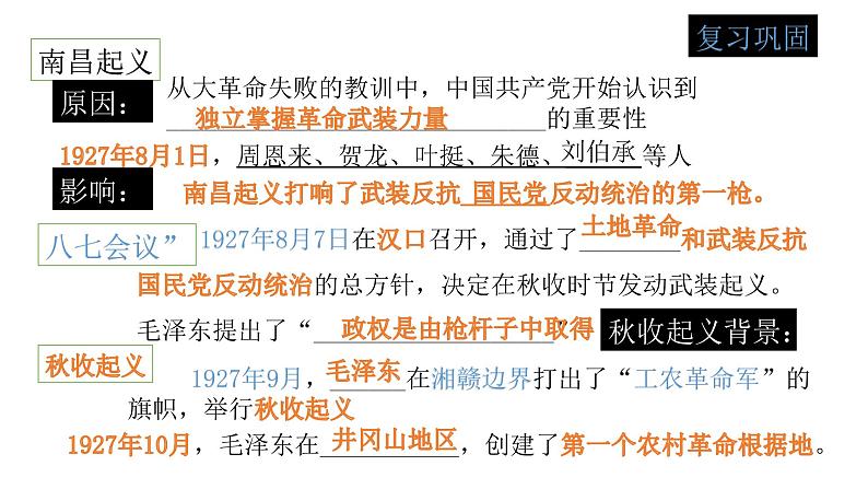 人教部编版2021八年级历史上册第17课 中国工农红军长征48张PPT01