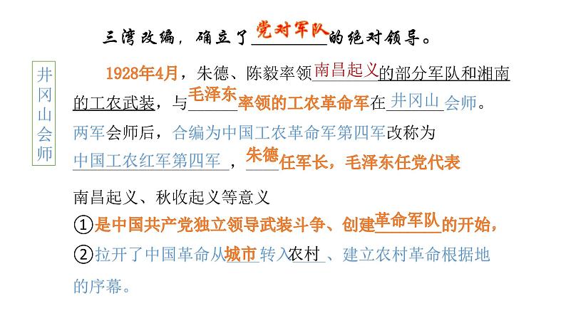 人教部编版2021八年级历史上册第17课 中国工农红军长征48张PPT02