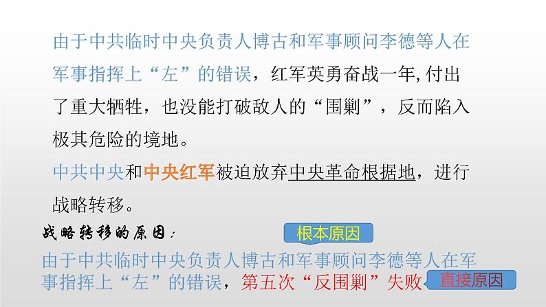 人教部编版2021八年级历史上册第17课 中国工农红军长征48张PPT06